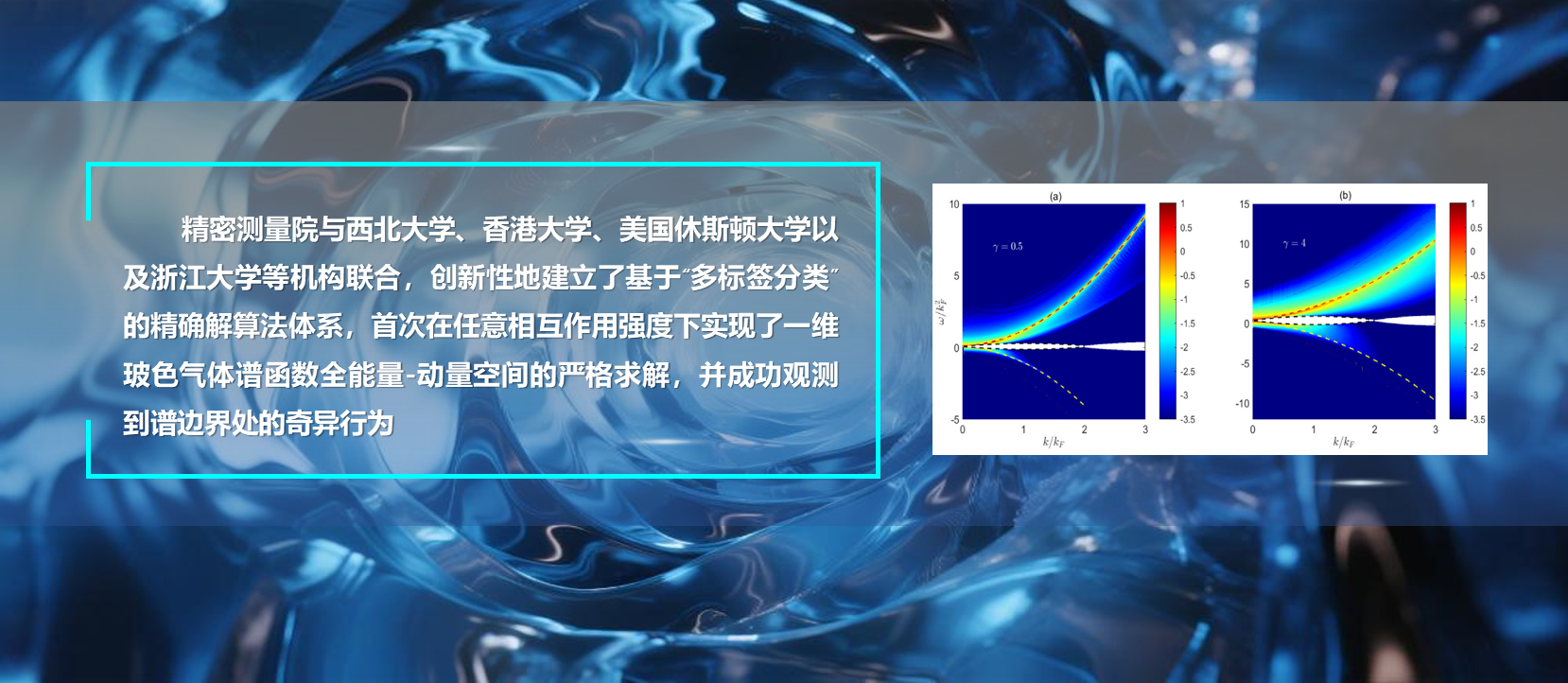 evo真人视讯等联合实现“多标签分类”算法解决一维强关联难题