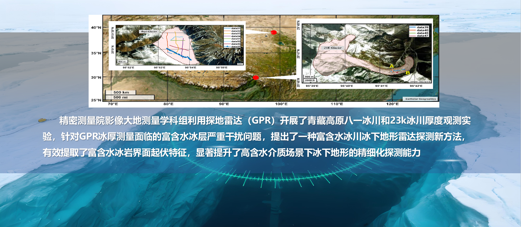 evo真人视讯在富含水冰川冰下地形雷达探测研究方面取得新进展